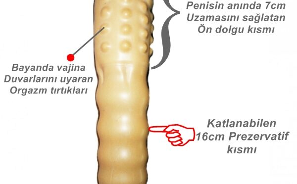 Kadınlar Zevke Getiren Prezervatifler, Keyifli Anlar için İpuçları